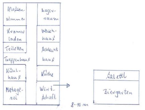 Skizze der Raumaufteilung im Wirtschaftsgebäude