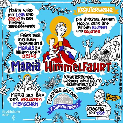 Grafik, kindgerecht: Mariä Himmelfahrt Grafik, kindgerecht: Mariä Himmelfahrt